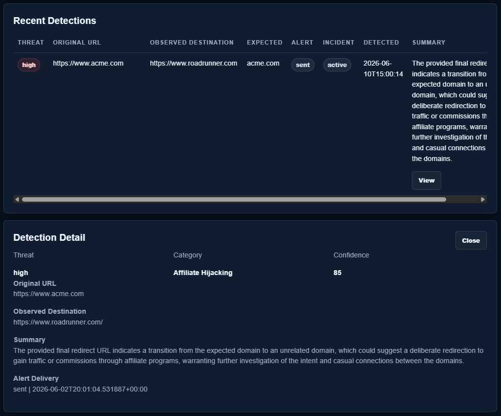 GhostLink detection detail showing a high-risk redirect from a fictional expected domain to an unexpected destination