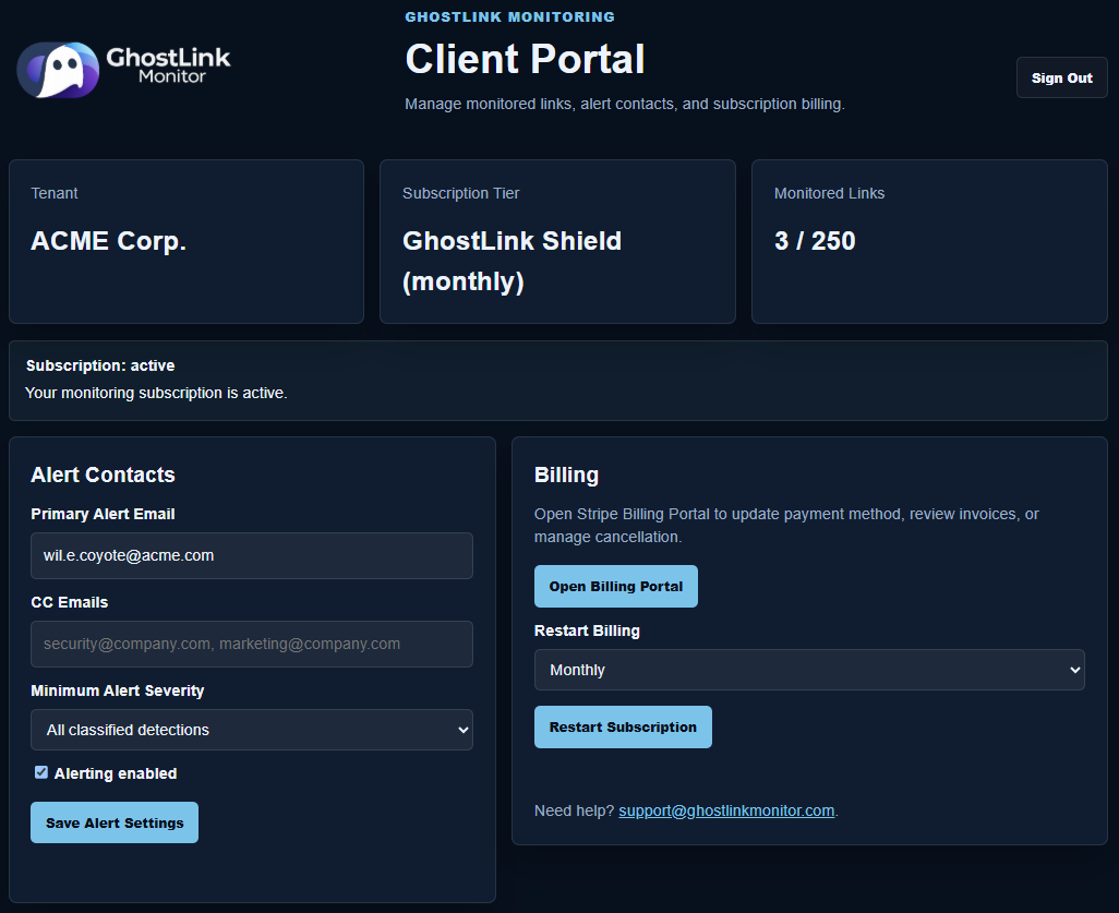 GhostLink client portal showing subscription, monitored link count, alert contacts, and billing controls for a fictional company